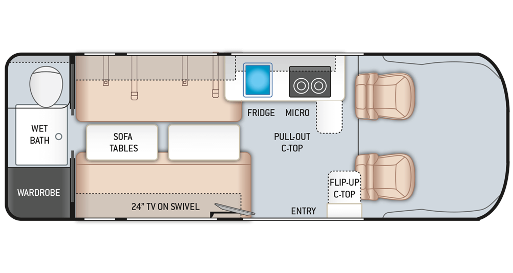 Class B Motorhome Thor Tellaro 20L