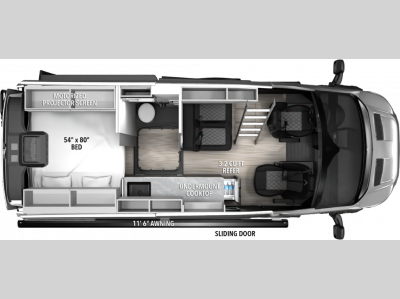 lvt1