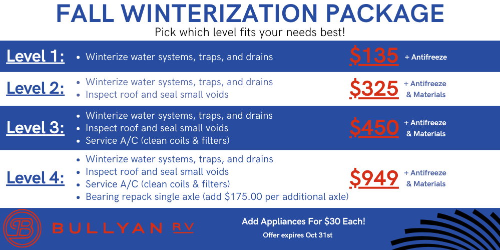 Fall Winterization Special