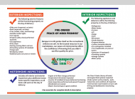 Used 2023 Palomino Puma 30RKQS image