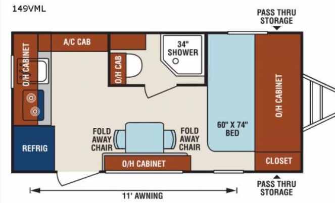 2019 Venture Rv sonic lite