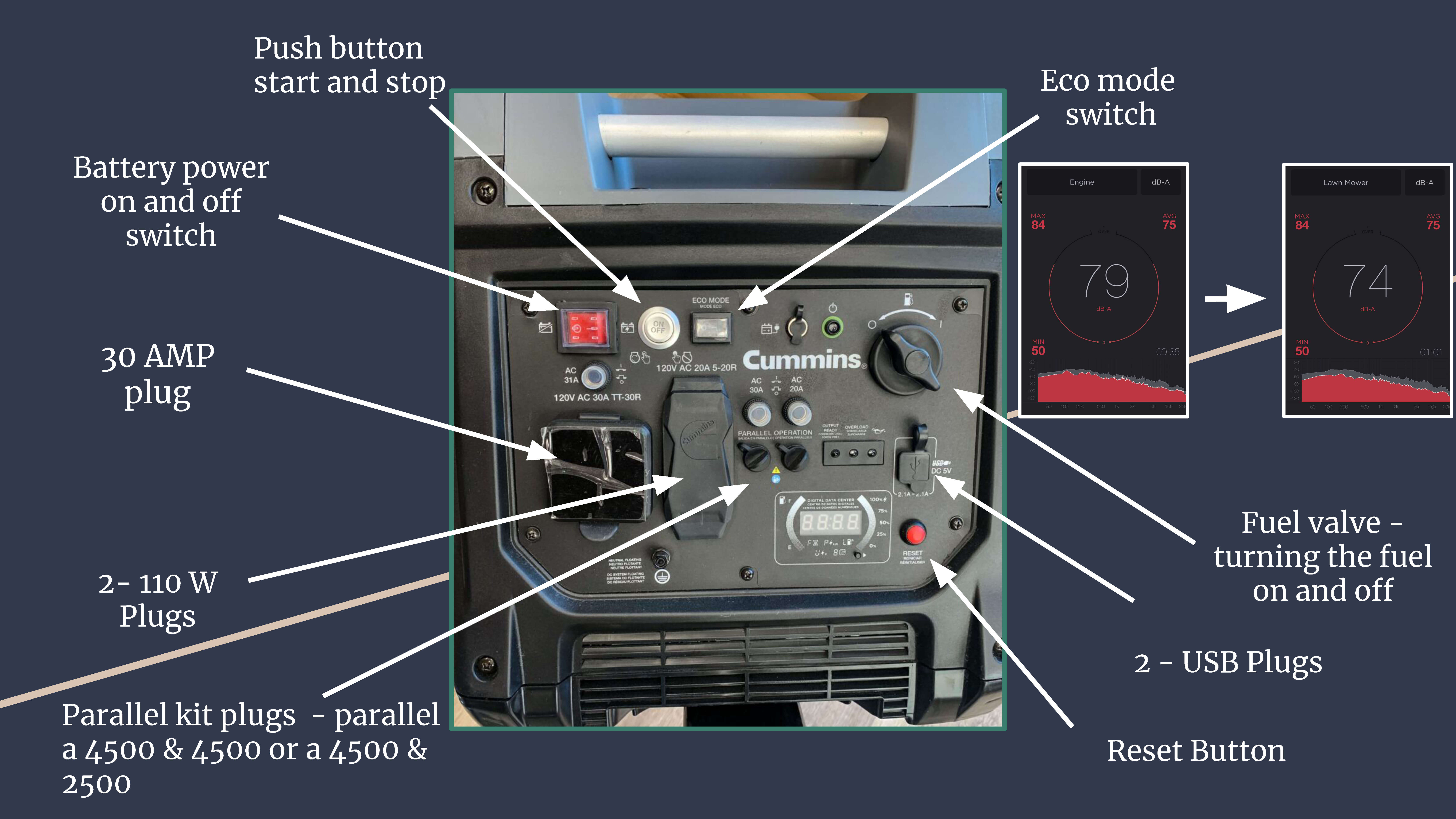 Onan Generator - Page 2