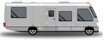 Motor Home Class A