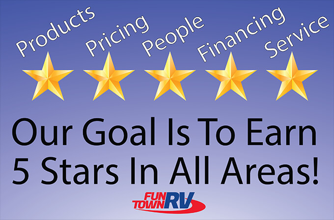 Our Goal is to earn 5 stars in all areas!