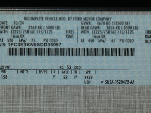 Vegas 24.1 Photo