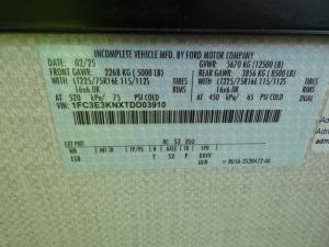 Axis 24.1 Photo