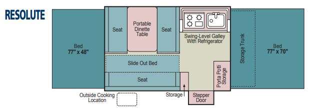 Used 2005 Fleetwood RV Resolute 3996 Folding Pop Up Camper at