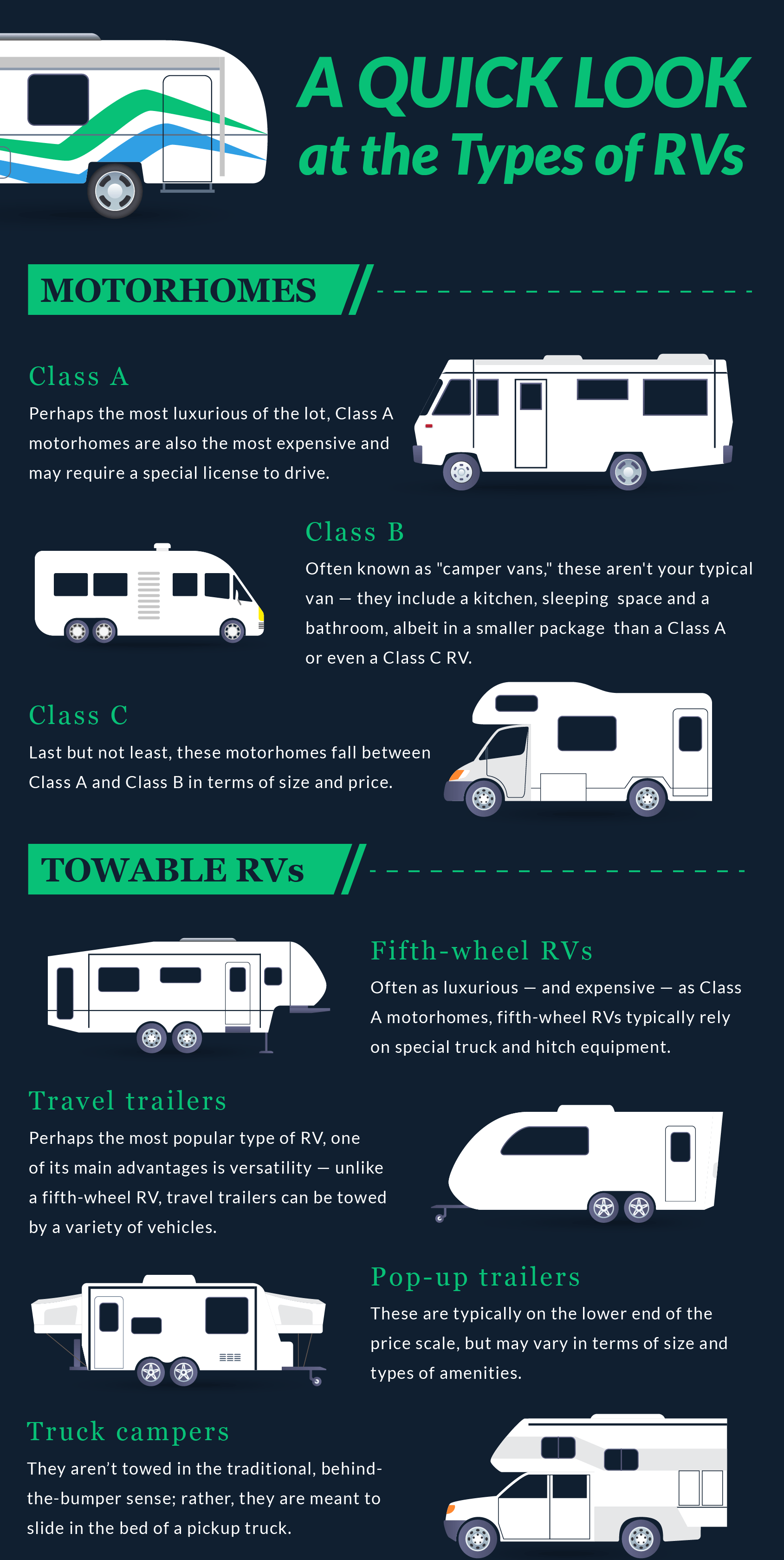 RV Types Quick Look