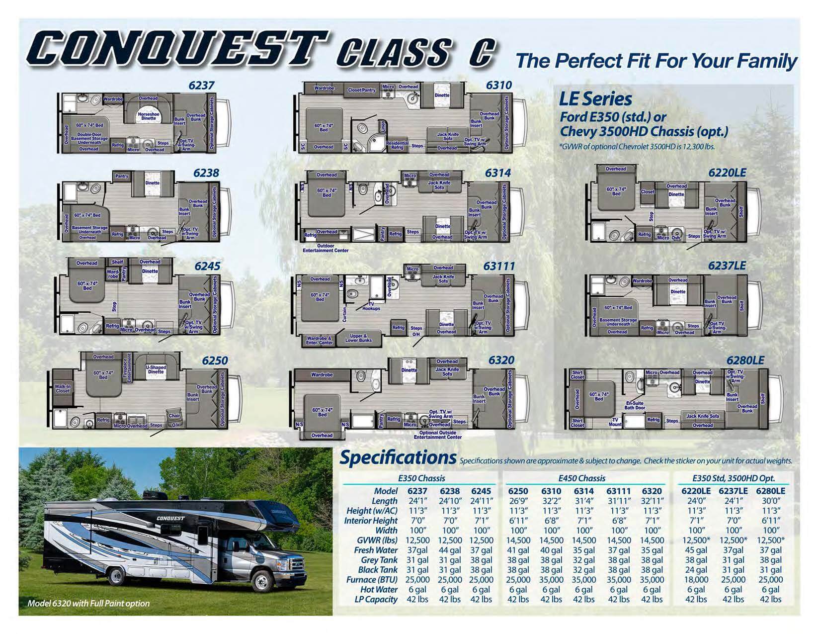 Gulf Stream Conquest 2024