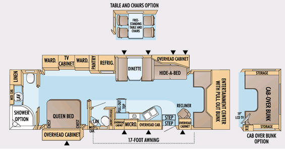 Floorplan - 2008 Jayco Seneca HD 36 MS