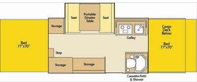 Floorplan - 2010 Coleman The Evolution Series E3