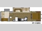 Floorplan - 2013 Heartland North Trail 31QBSS King