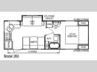 Floorplan - 2014 Skyline Nomad Joey Select 260
