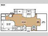 Floorplan - 2008 Coachmen RV Prism M220