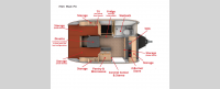 Little Guy Mini MAX FX Floorplan Image