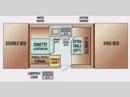 Used 2007 Jayco Jay Series 1007 Photo