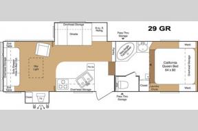 Used 2005 Keystone RV Laredo 29GR Photo