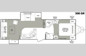 Used 2006 Keystone RV Laredo 308GR Photo