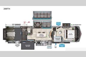 Used 2021 Grand Design Momentum 399TH Photo