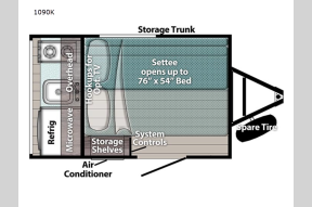 Used 2024 Gulf Stream RV Trail Boss 1090K Photo