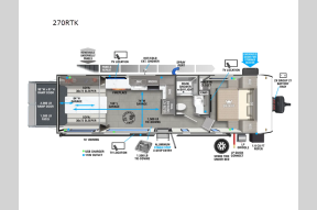 Used 2024 Forest River RV Wildwood FSX 270RTK Photo