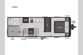 New 2025 Keystone RV Hideout Sport Double Axle 240BH Photo