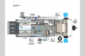 New 2026 Forest River RV Salem FSX 260RTK Photo