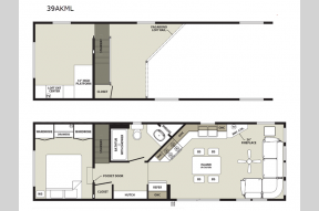 New 2025 Forest River RV Quailridge 39AKML Loft Photo