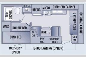 Used 2006 Jayco Jay Flight 20BH Photo