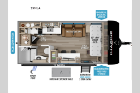 New 2026 Grand Design Imagine AIM 19MLA Photo