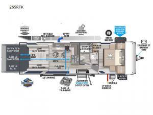 Salem FSX 265RTK Floorplan Image
