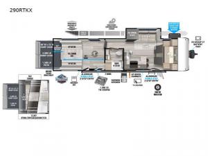 Wildwood FSX 290RTKX Floorplan Image