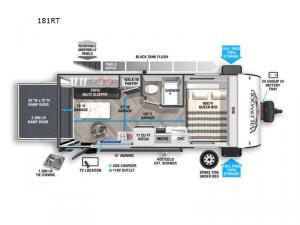 Wildwood FSX 181RT Floorplan Image