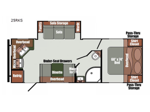 Envision Limited Edition 25RKS Floorplan Image