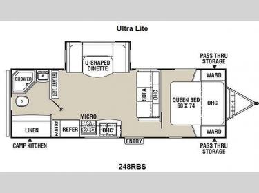 Floorplan - 2015 Coachmen RV Freedom Express 248RBS