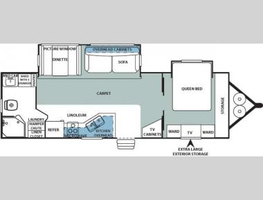 Floorplan - 2008 Forest River RV Sierra 272RBBS