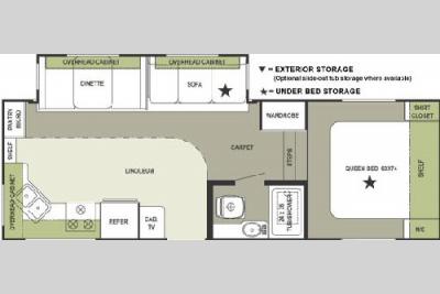 Floorplan - 2005 Forest River RV Flagstaff 8524 RKSS
