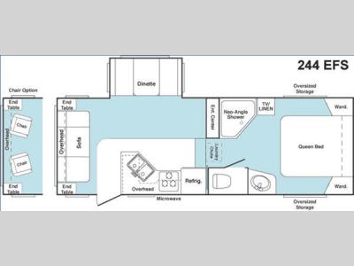 Floorplan - 2005 Keystone RV Cougar 244EFS
