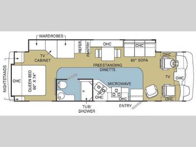 Floorplan - 2009 Safari Simba Gas 33SFS