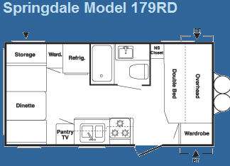 Floorplan - 2009 Keystone RV Springdale 179RD