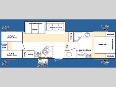 Floorplan - 2007 Keystone RV Outback Sydney Edition 31FQBHS
