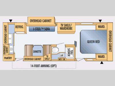 Floorplan - 2007 Jayco Jay Feather LGT 25 Z