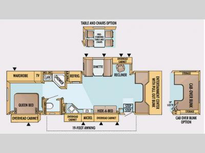 Floorplan - 2008 Jayco Seneca HD 35 GS
