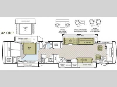 Floorplan - 2008 Tiffin Motorhomes Allegro Bus 42 QDP