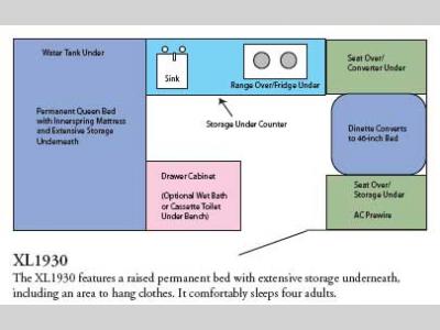 Floorplan - 2007 Chalet XL1930