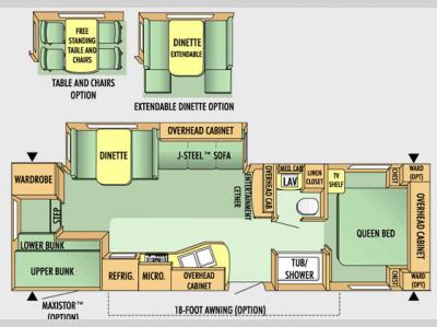 Floorplan - 2009 Jayco Jay Flight G2 29FBS