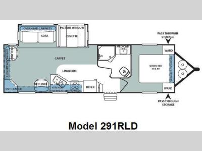 Floorplan - 2009 Forest River RV Sierra 291RLD