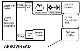 Floorplan - 2009 Chalet Arrowhead