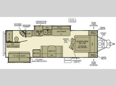 Floorplan - 2010 EverGreen RV Ever-Lite 31DS