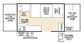 Floorplan - 2005 Viking Saga 1906 ST